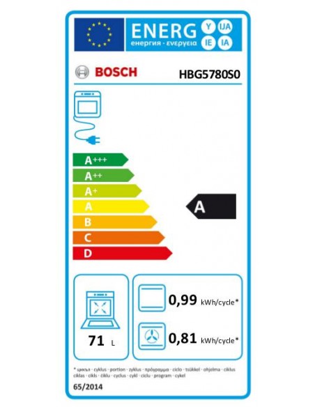 ▷ Bosch HBG5780S0 Horno Pirolítico con 30 Recetas